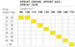 fischer-sprint-crown-ifp-junior-skis_1